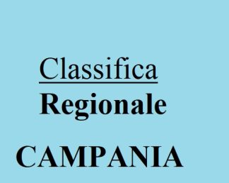 Classifica Regionale (Campania)